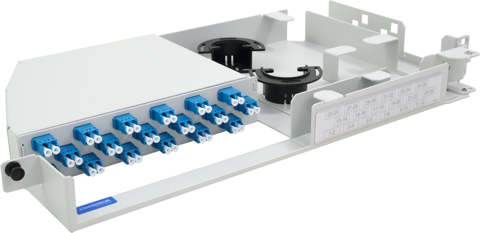 iTOR36V3 Idea Optical